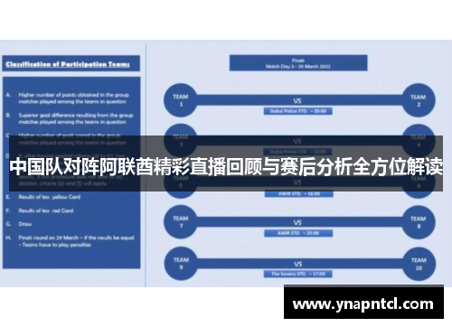 中国队对阵阿联酋精彩直播回顾与赛后分析全方位解读